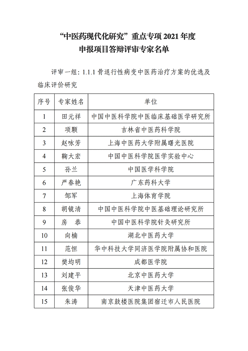 “中醫(yī)藥現(xiàn)代化研究”等2個(gè)重點(diǎn)專項(xiàng)2021年度申報(bào)項(xiàng)目答辯評(píng)審專家名單_2021118164649111_00.png