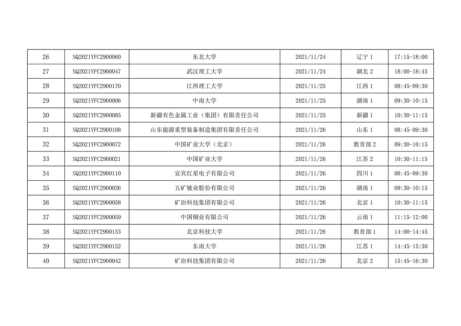 1戰(zhàn)略性礦產(chǎn)資源開(kāi)發(fā)利用”重點(diǎn)專項(xiàng)視頻答辯評(píng)審會(huì)議日程安排_(tái)20211110095815_02.png