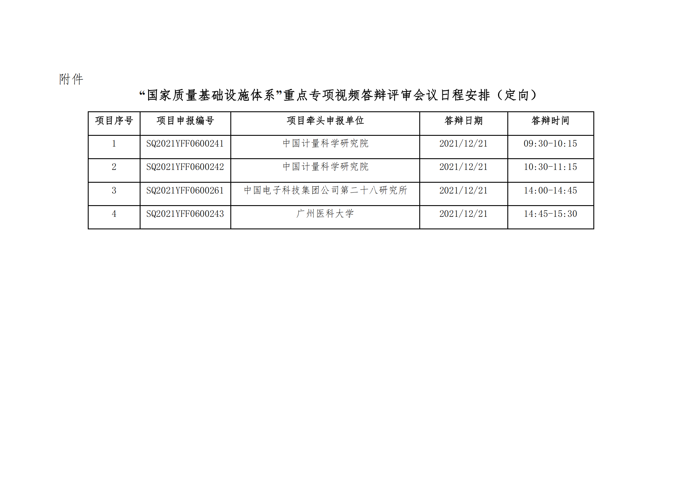 12-10國(guó)家質(zhì)量基礎(chǔ)設(shè)施體系”重點(diǎn)專(zhuān)項(xiàng)視頻答辯評(píng)審會(huì)議日程安排_(tái)20211210083918_00.png