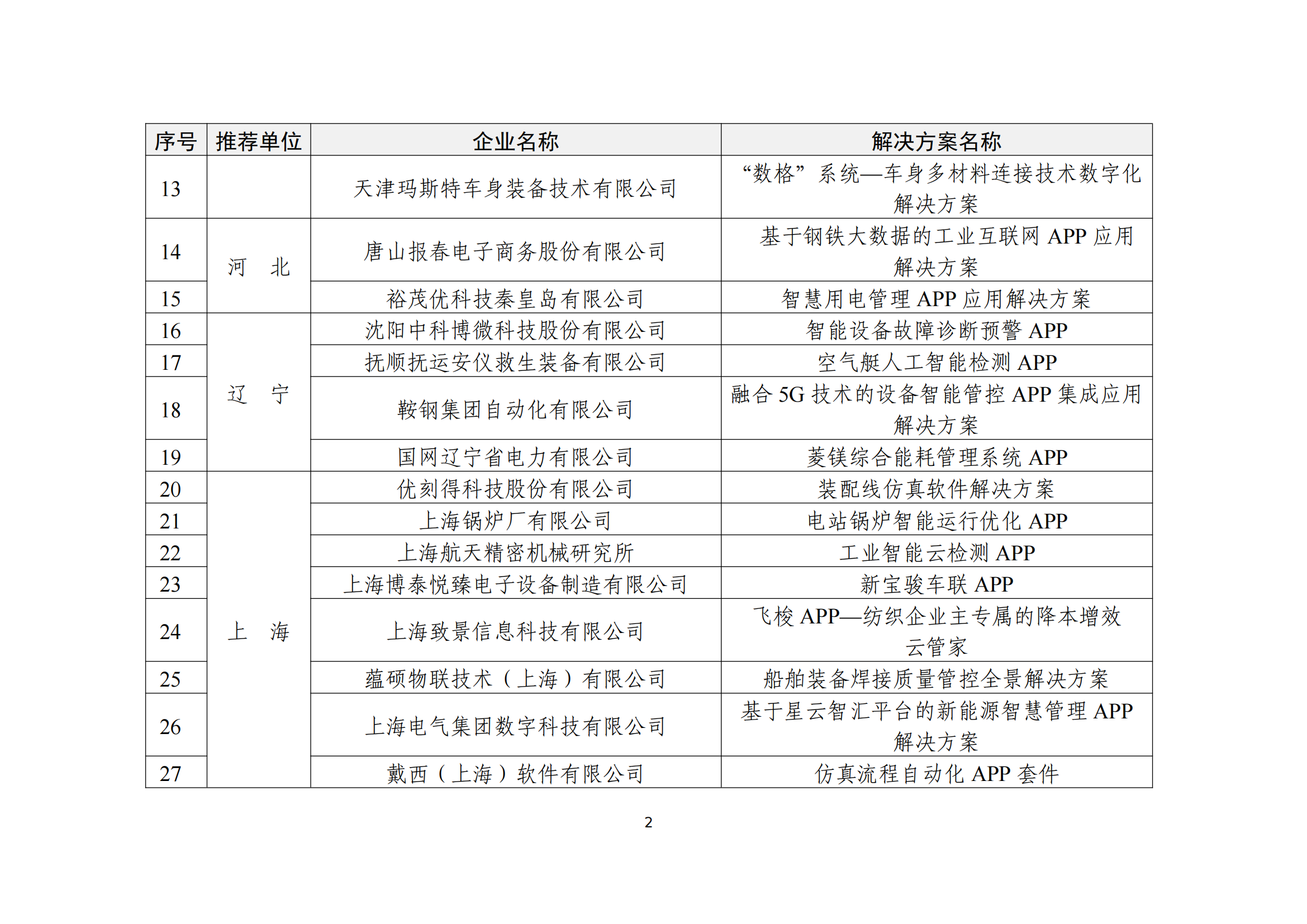 工業(yè)互聯網app_01.png