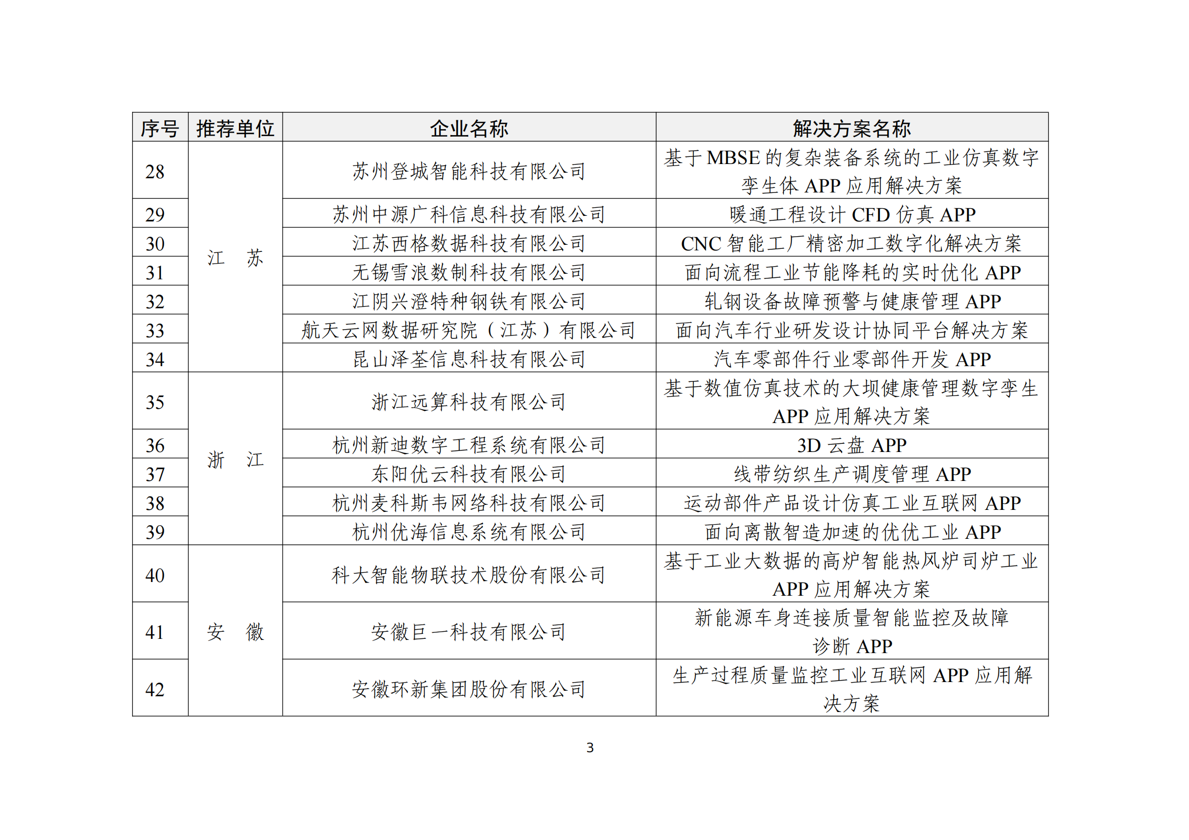 工業(yè)互聯網app_02.png