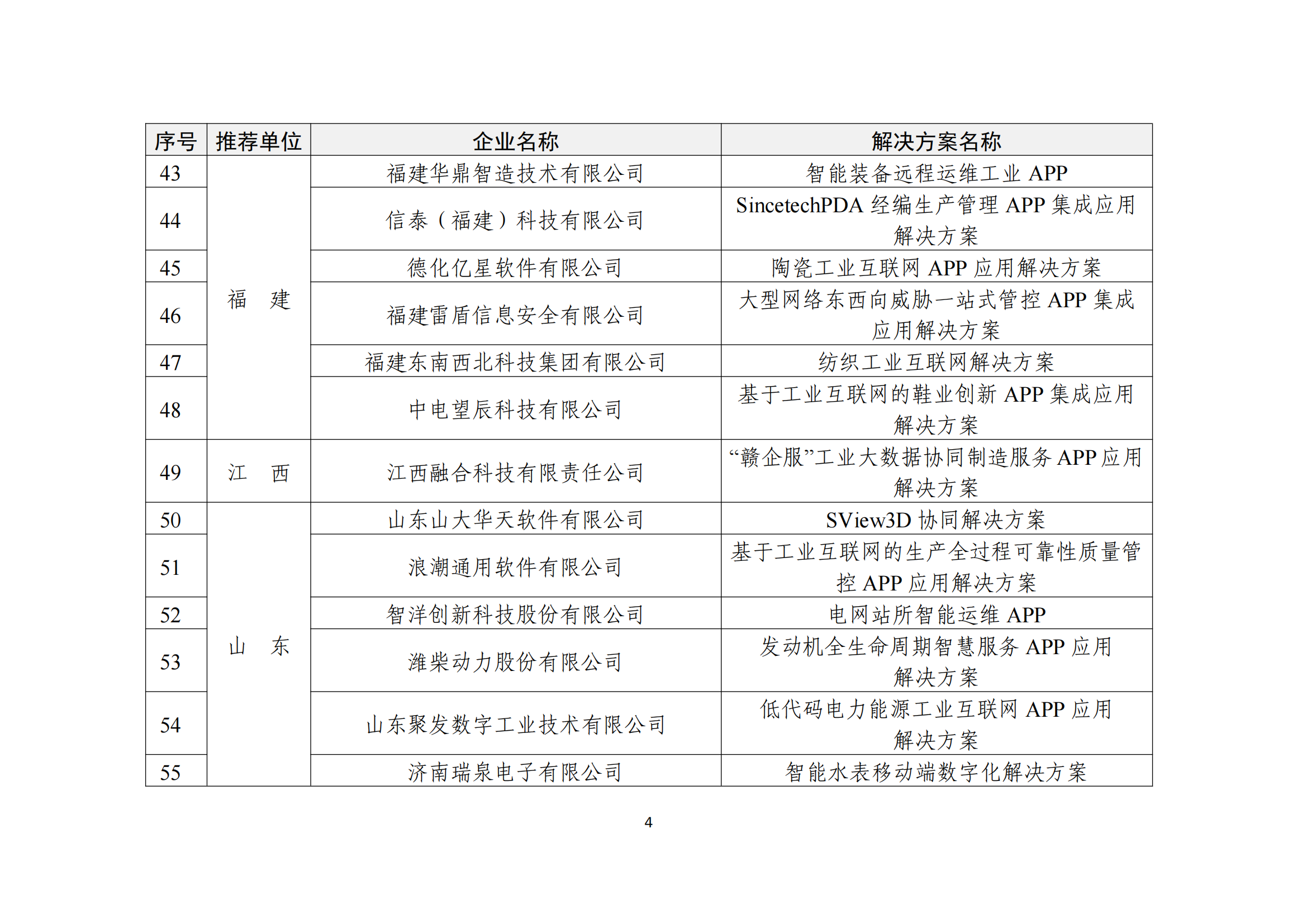 工業(yè)互聯網app_03.png