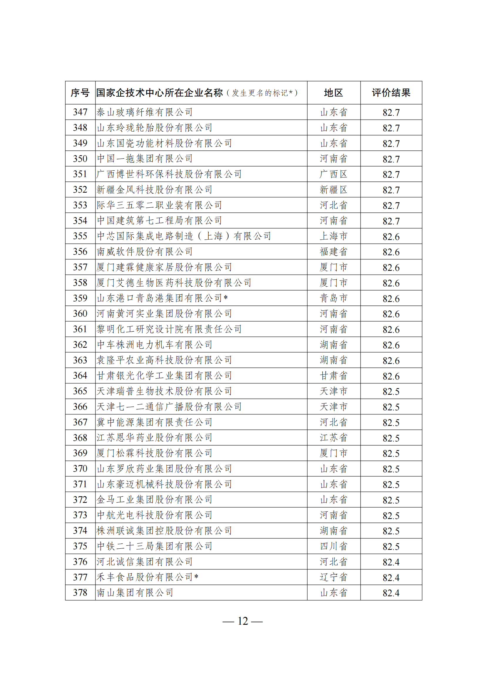 技術(shù)中心結(jié)果_11.png