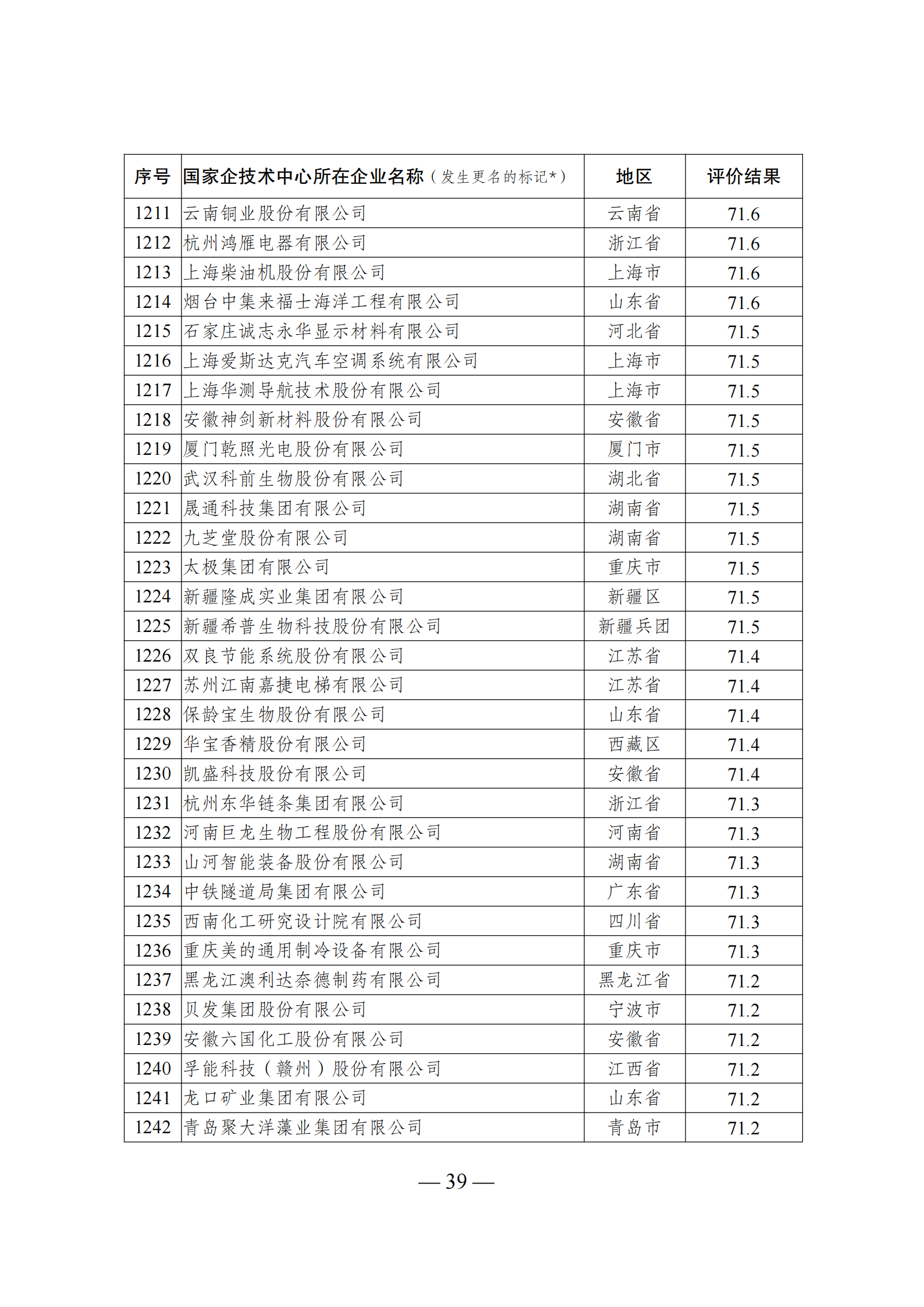 技術(shù)中心結(jié)果_38.png