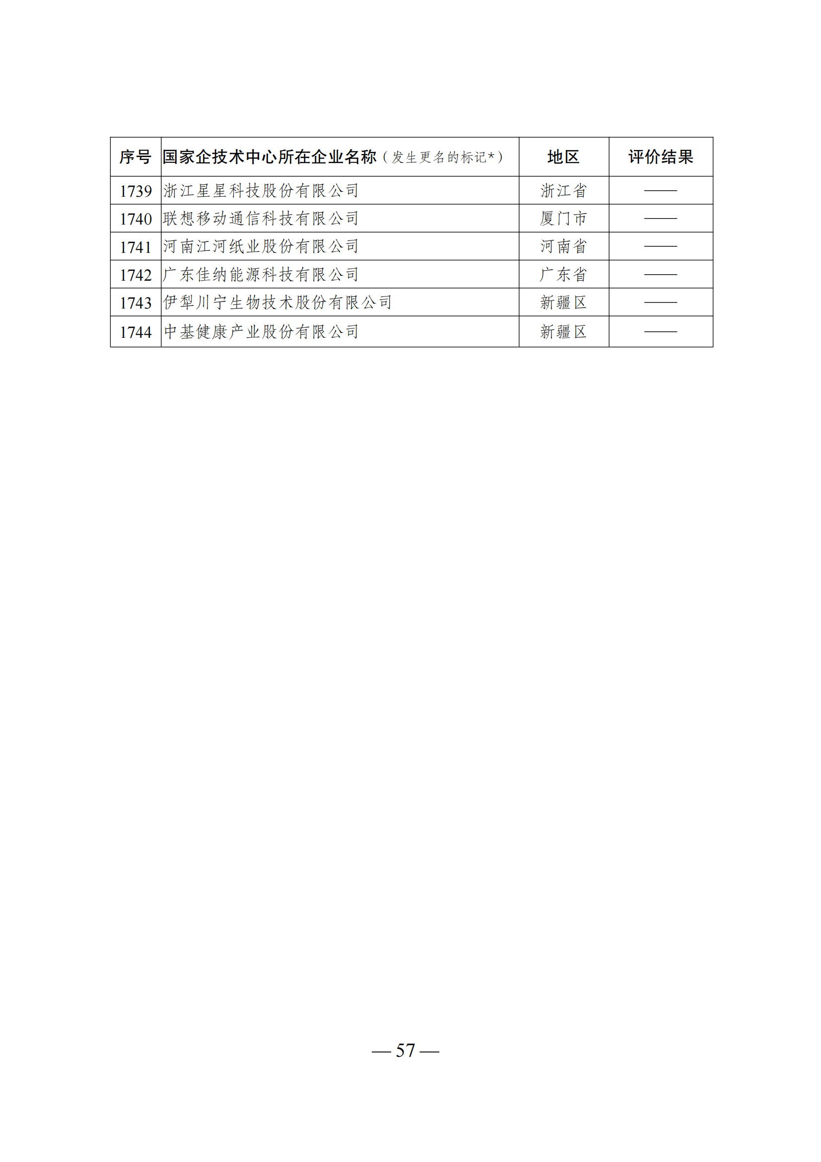 技術(shù)中心結(jié)果_56.png