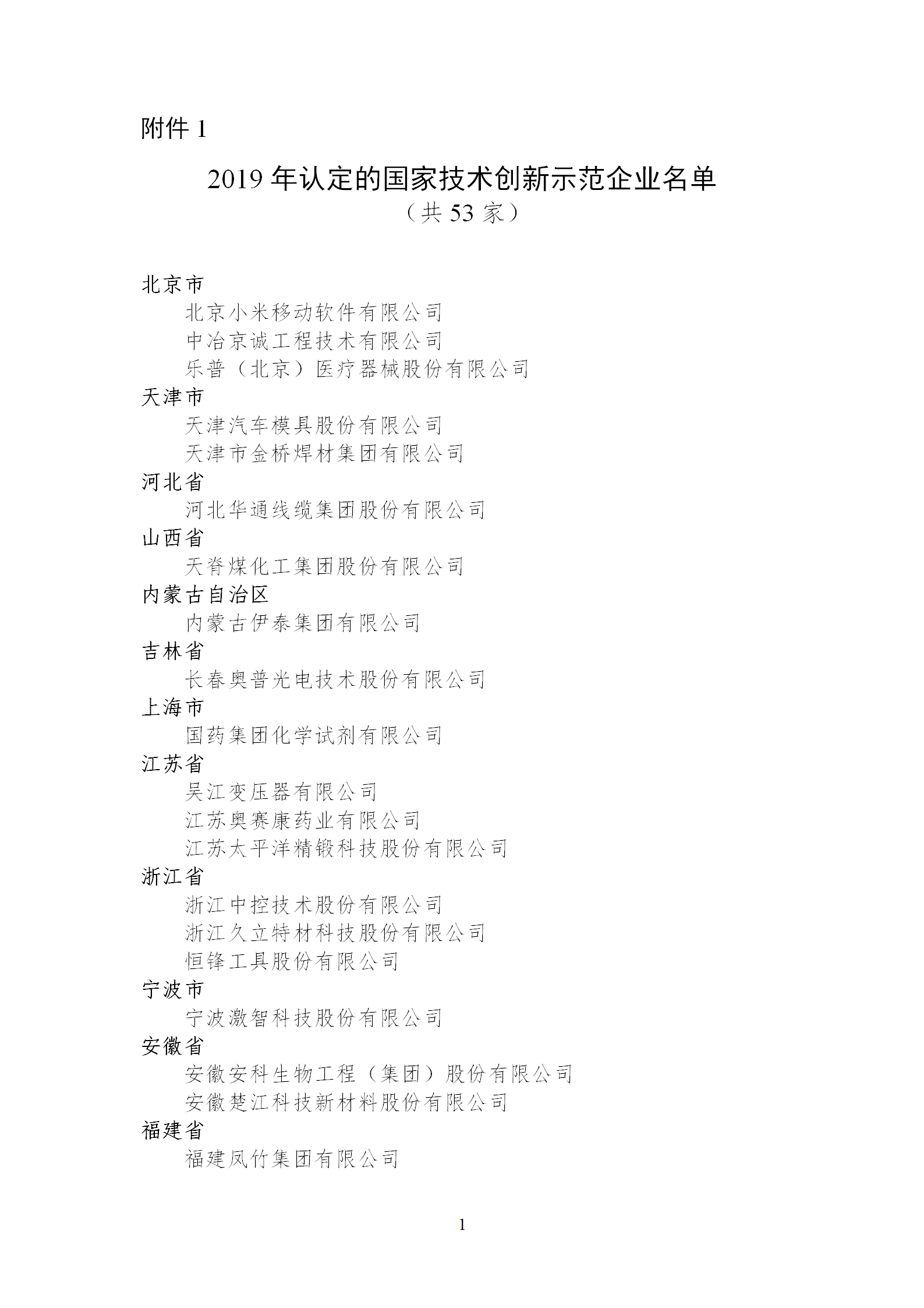 技術(shù)創(chuàng)新示范企業(yè)1_01.png