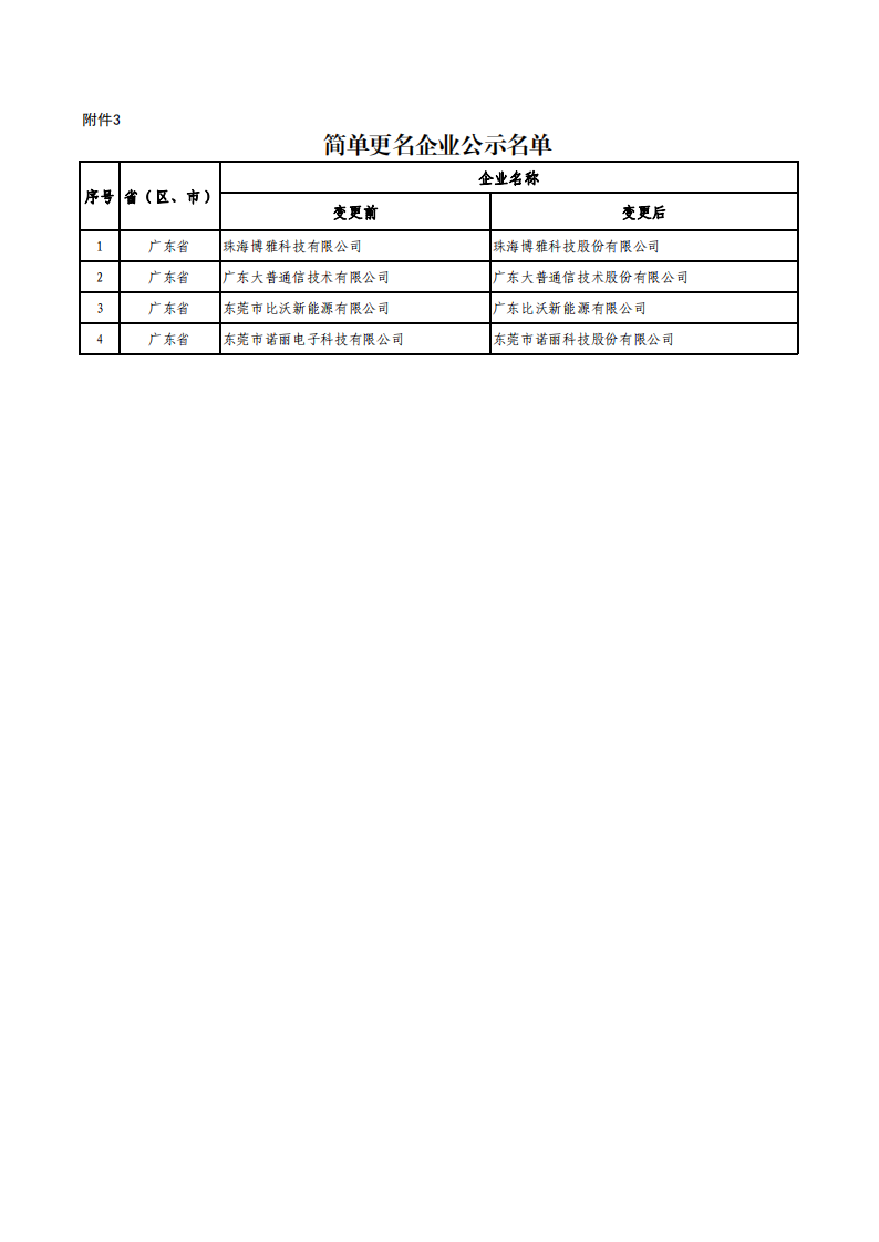 廣東小巨人3_00.png