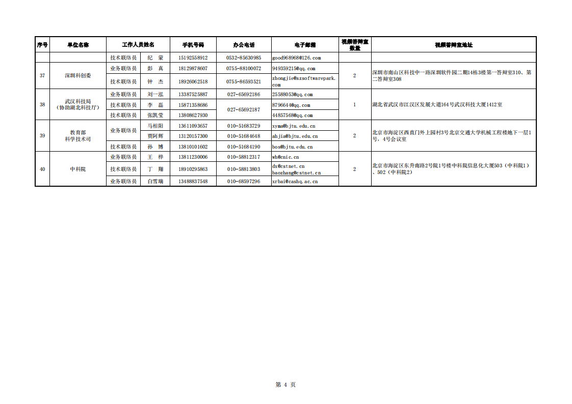 長江黃河地方答辯室聯(lián)絡信息表（2022年8月30日）_20220920083451_03.png