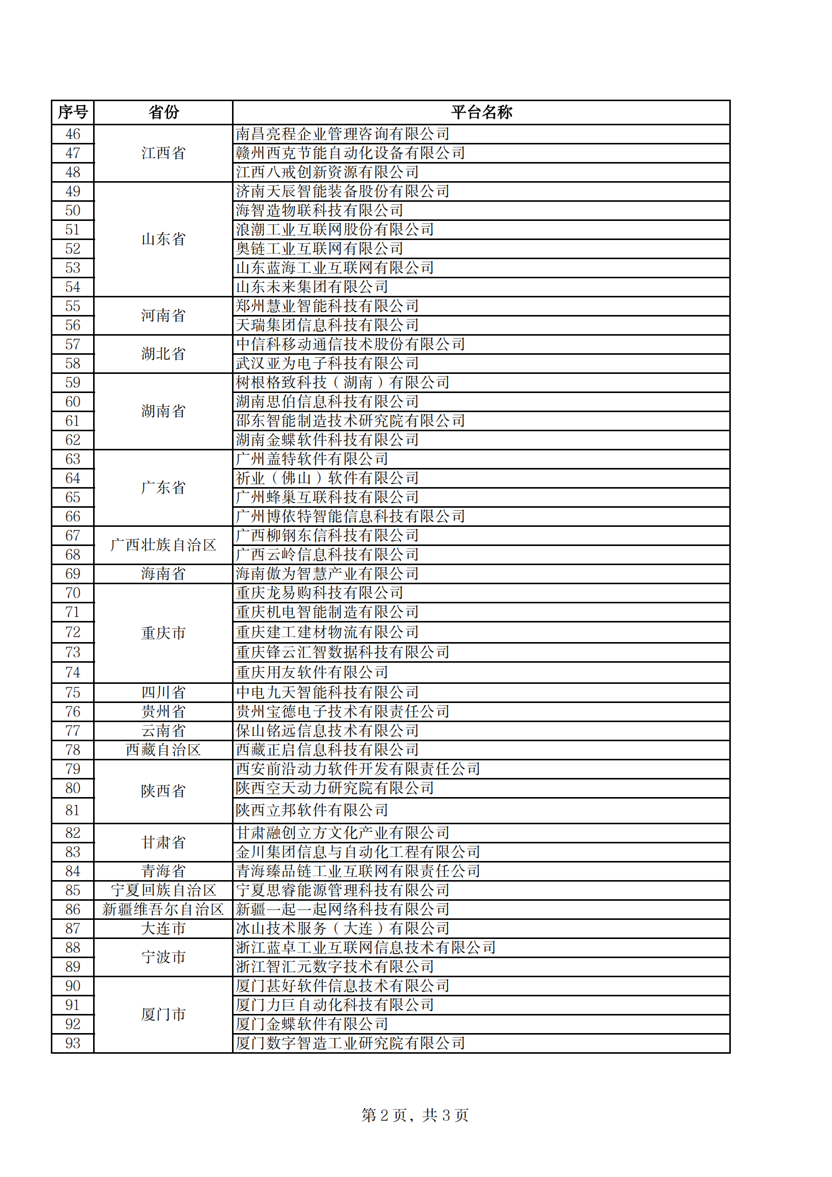 財政支持名單_01.png