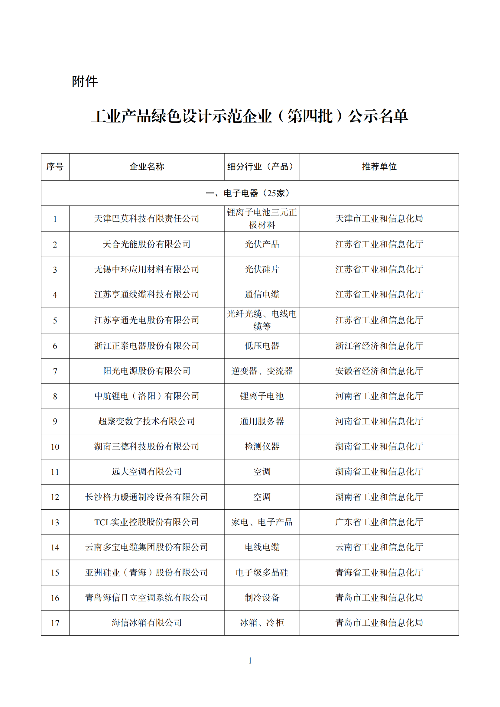 綠色設(shè)計名單_00.png