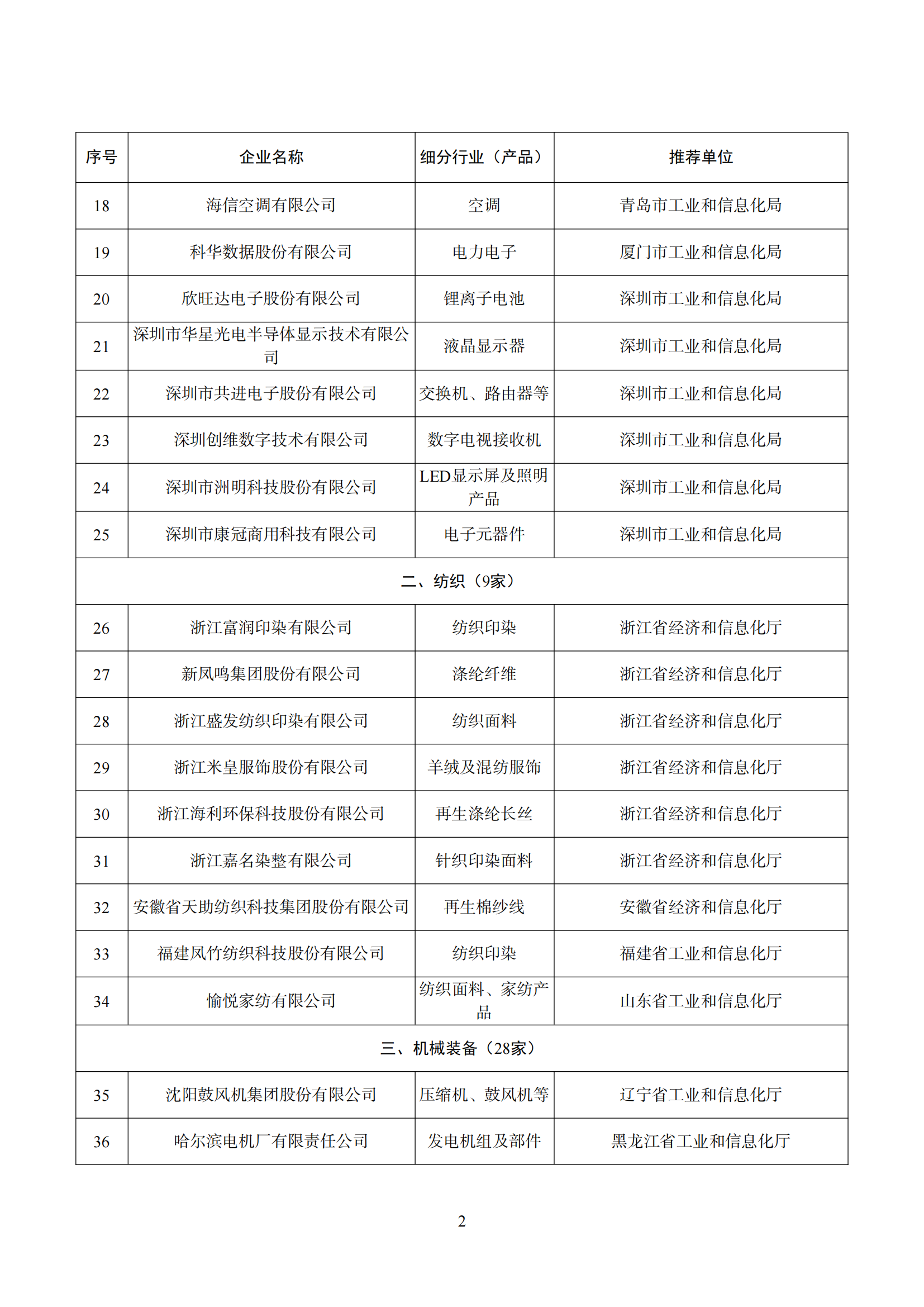 綠色設(shè)計名單_01.png