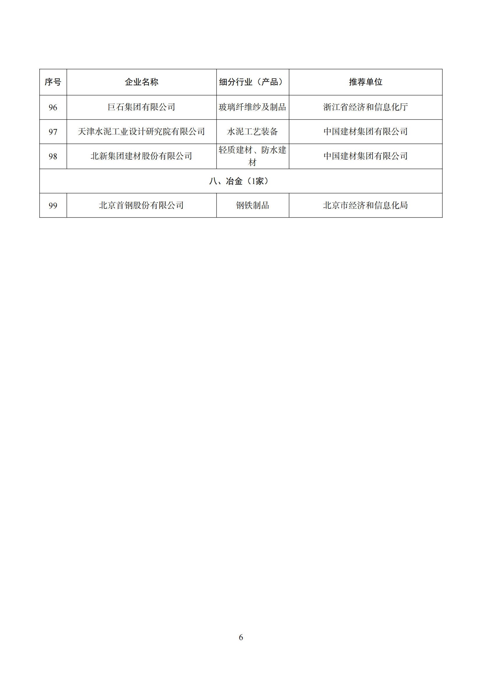 綠色設(shè)計名單_05.png