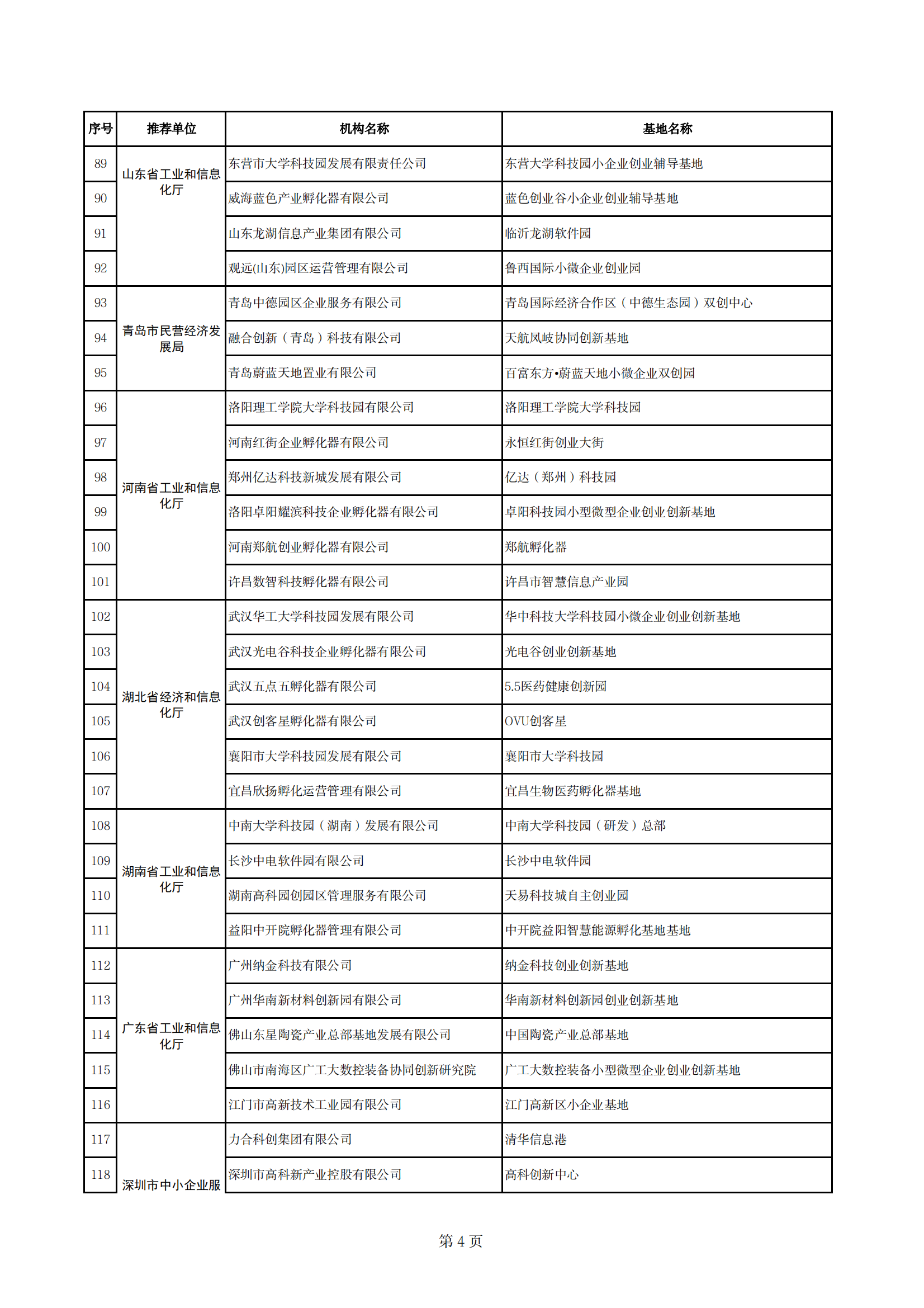 小型微型企業(yè)示范基地_03.png