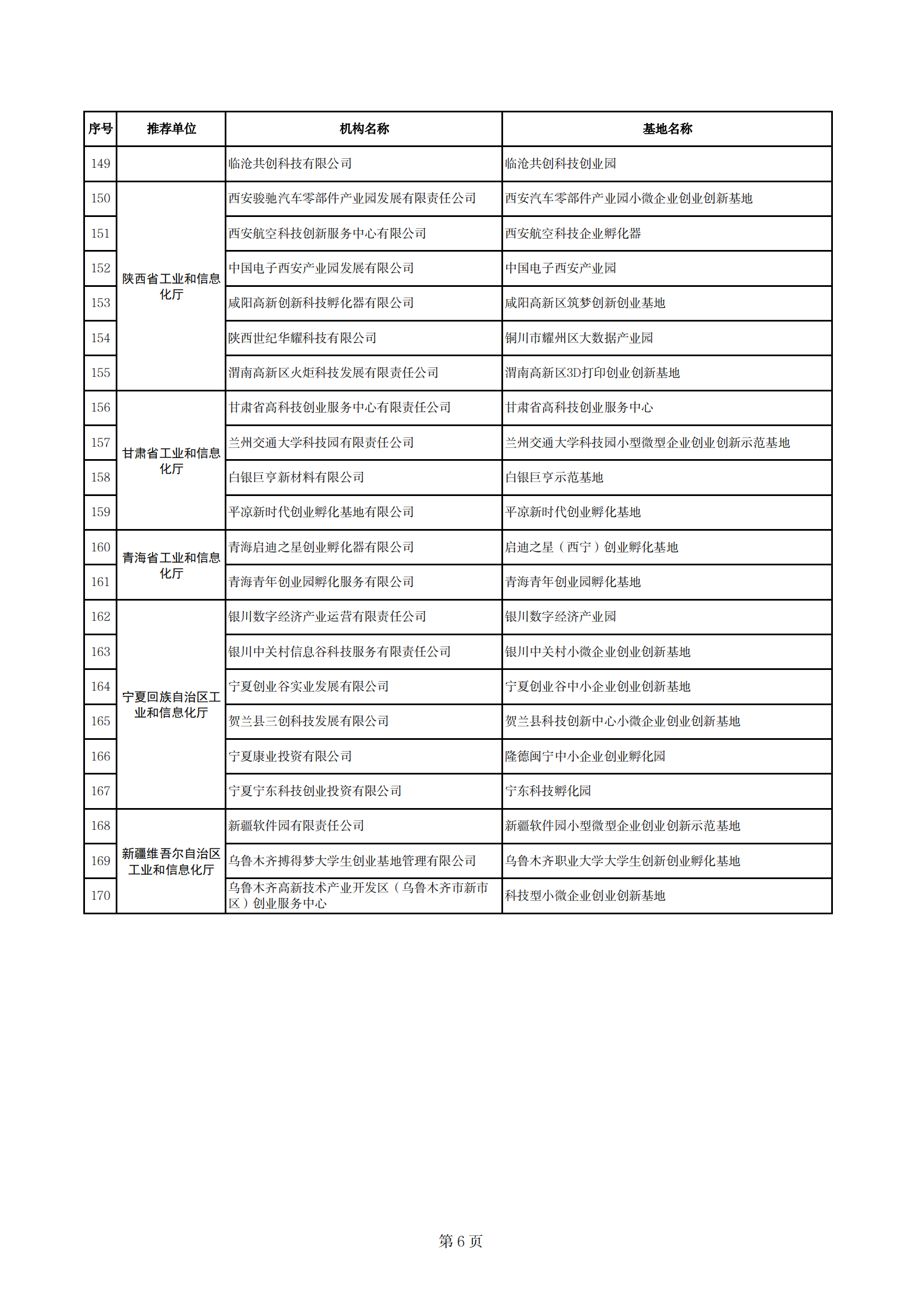 小型微型企業(yè)示范基地_05.png