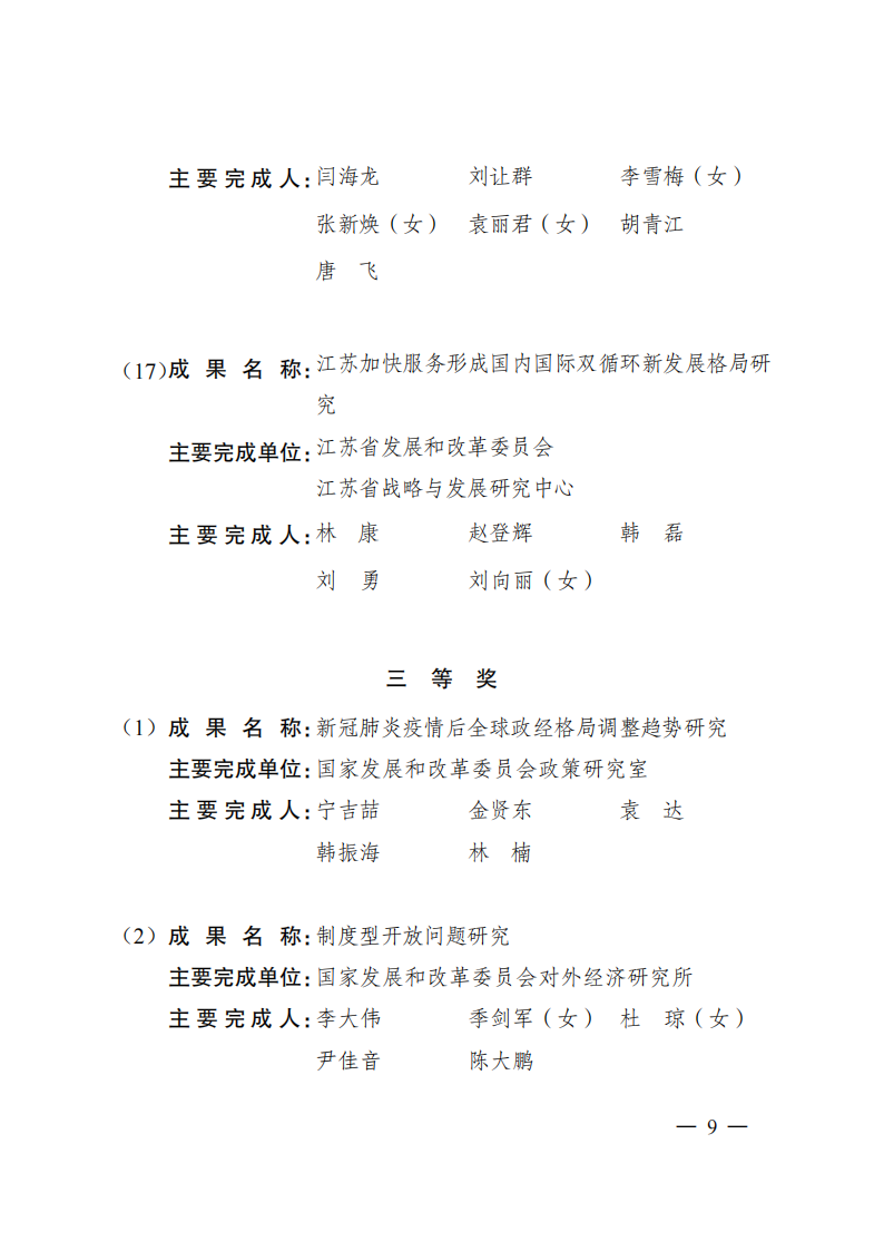 2021發(fā)改委獲獎(jiǎng)名單_06.png