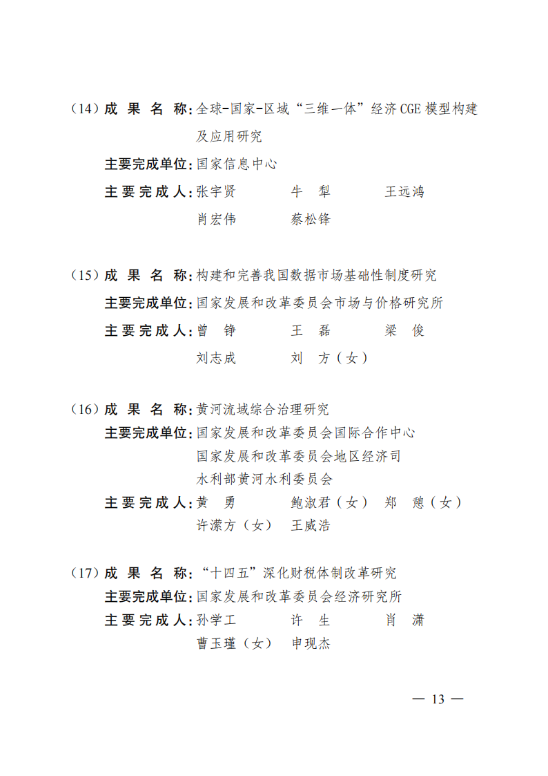 2021發(fā)改委獲獎(jiǎng)名單_10.png