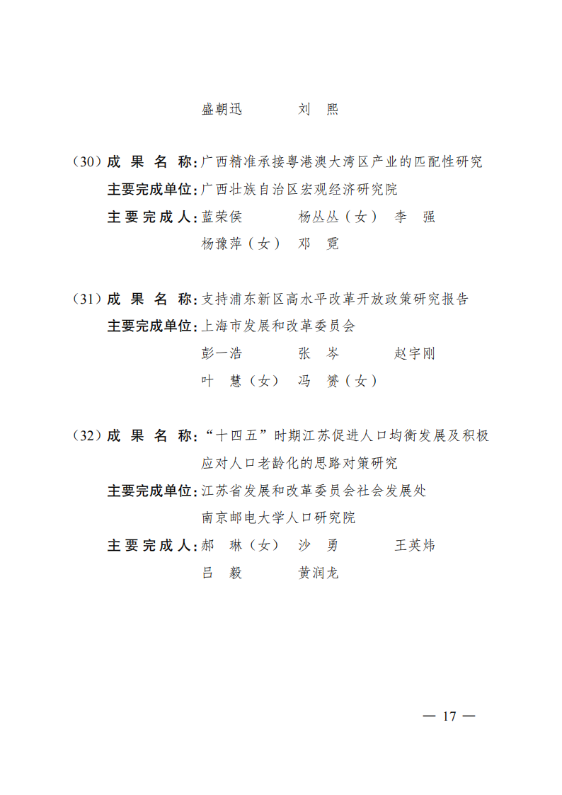 2021發(fā)改委獲獎(jiǎng)名單_14.png