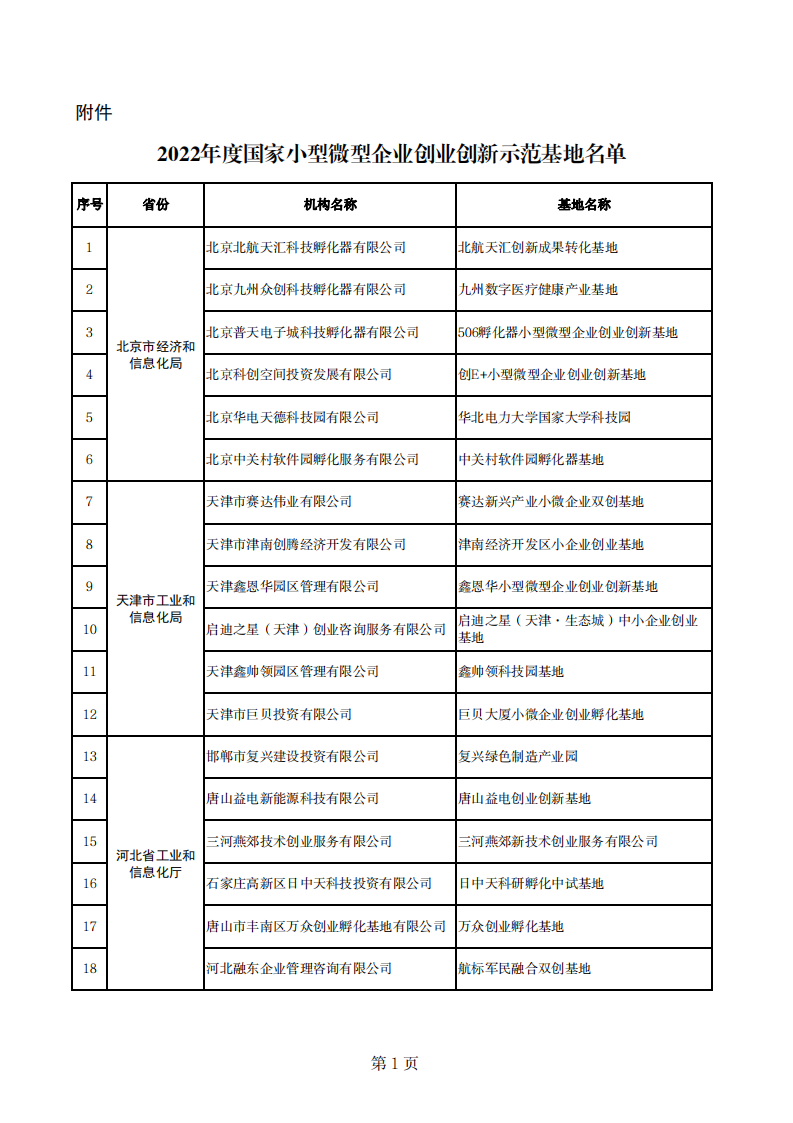 小微示范基地_00.png