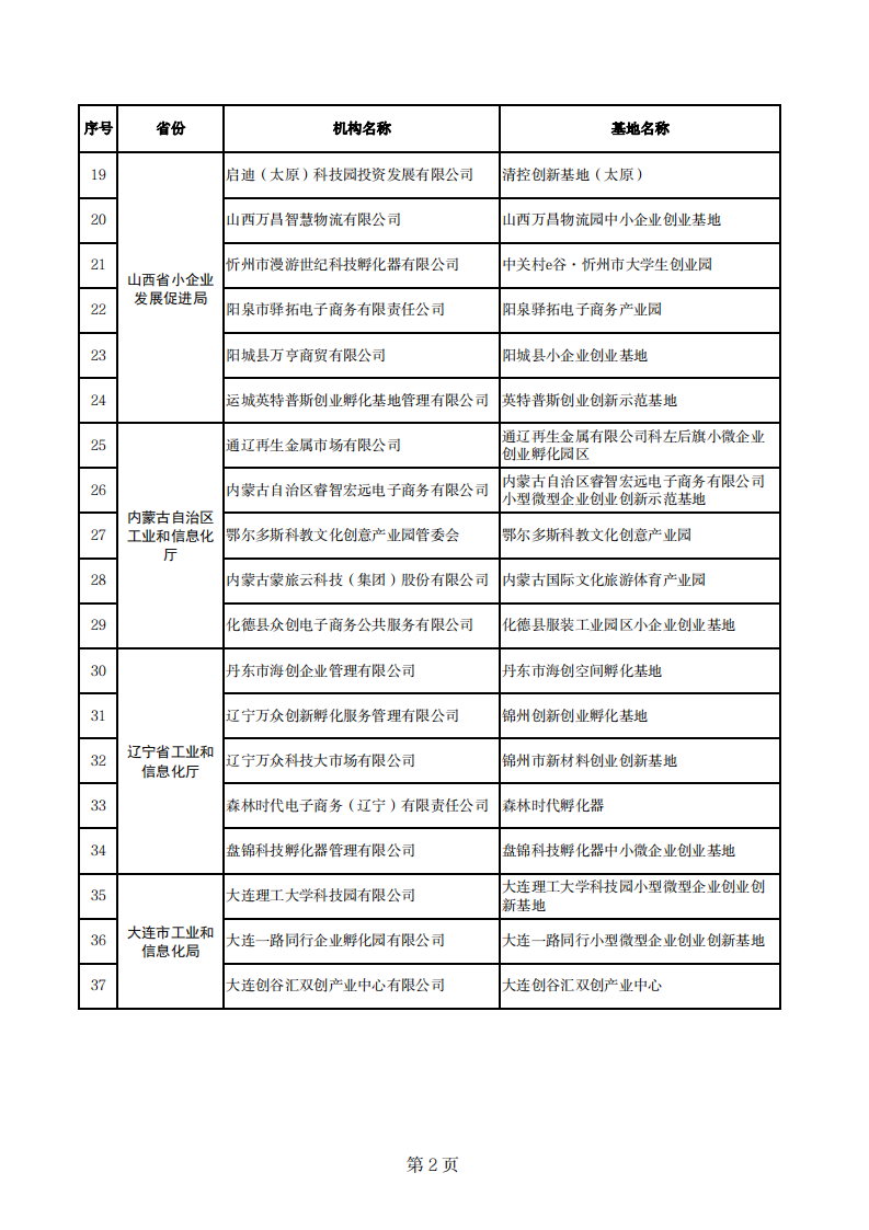 小微示范基地_01.png