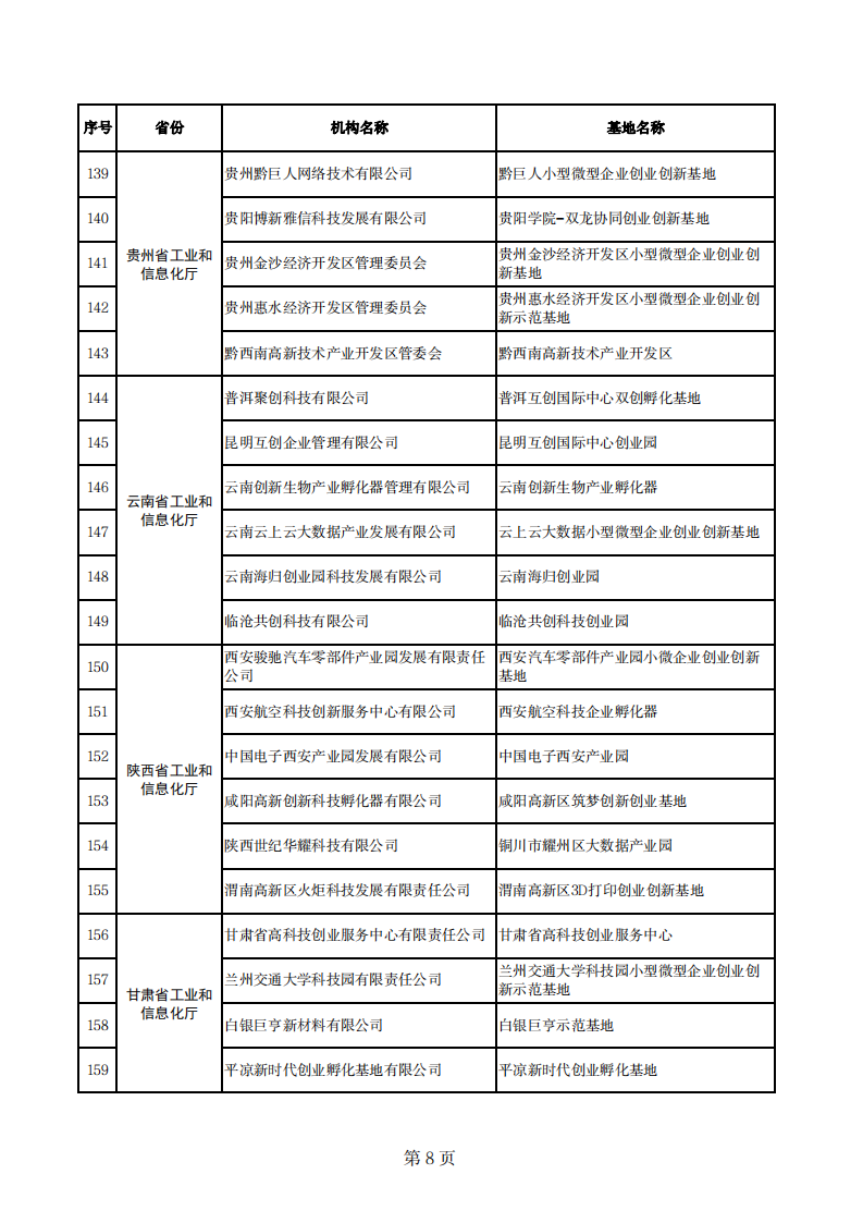 小微示范基地_07.png