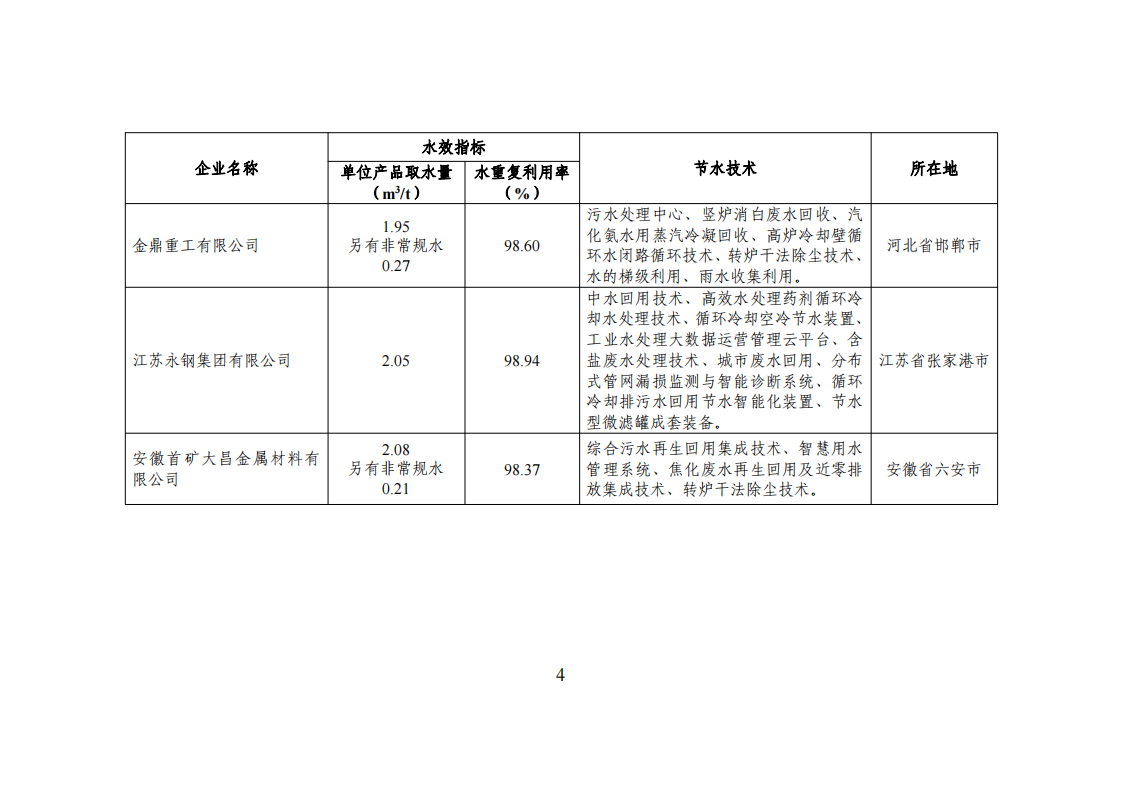 1-3 能效領(lǐng)跑_03.png