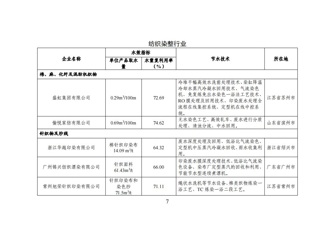 1-3 能效領(lǐng)跑_06.png