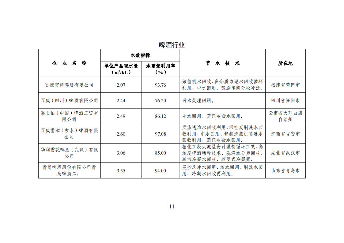 1-3 能效領(lǐng)跑_10.png