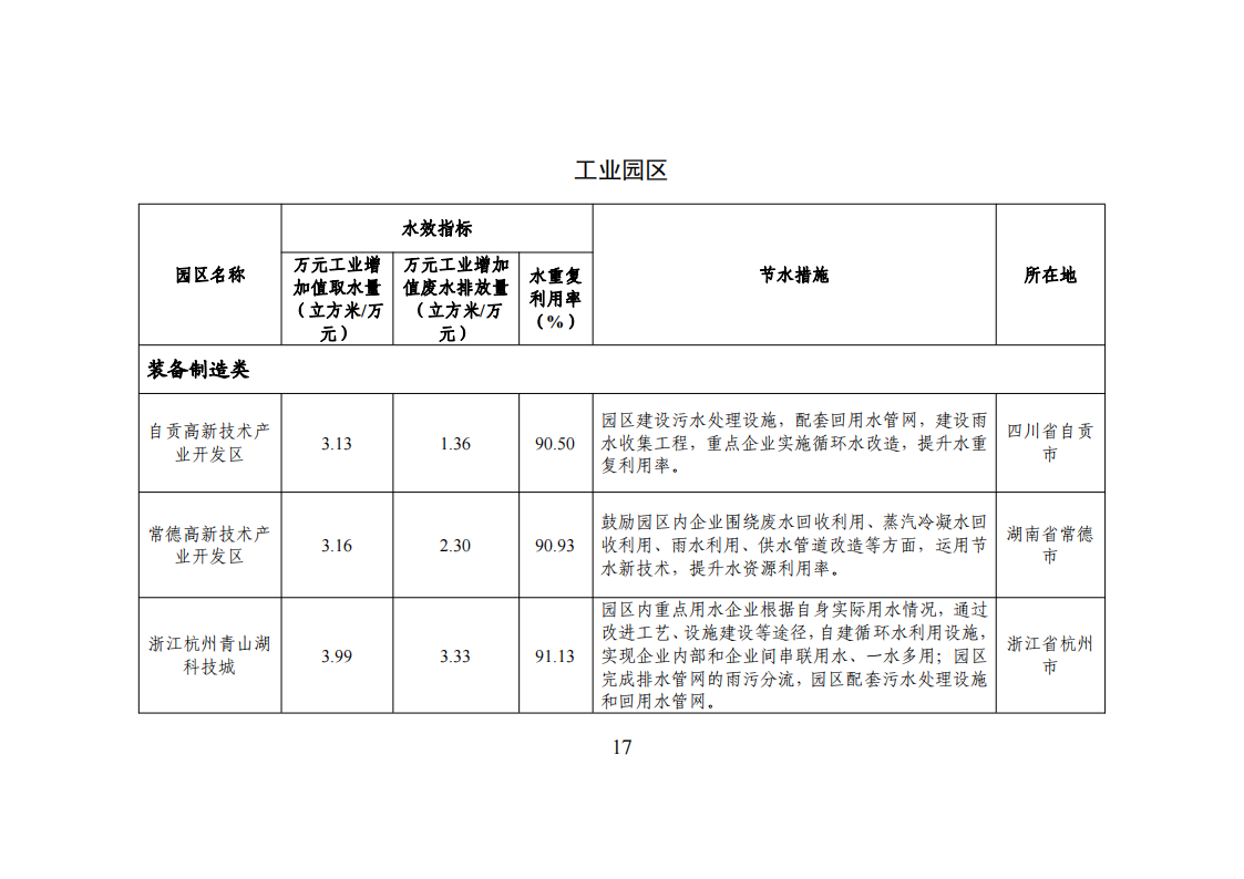 1-3 能效領(lǐng)跑_16.png