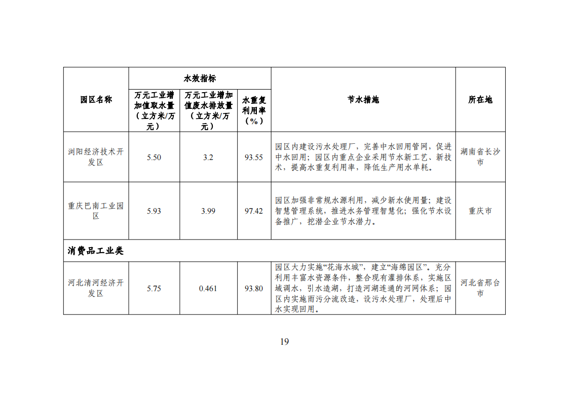 1-3 能效領(lǐng)跑_18.png