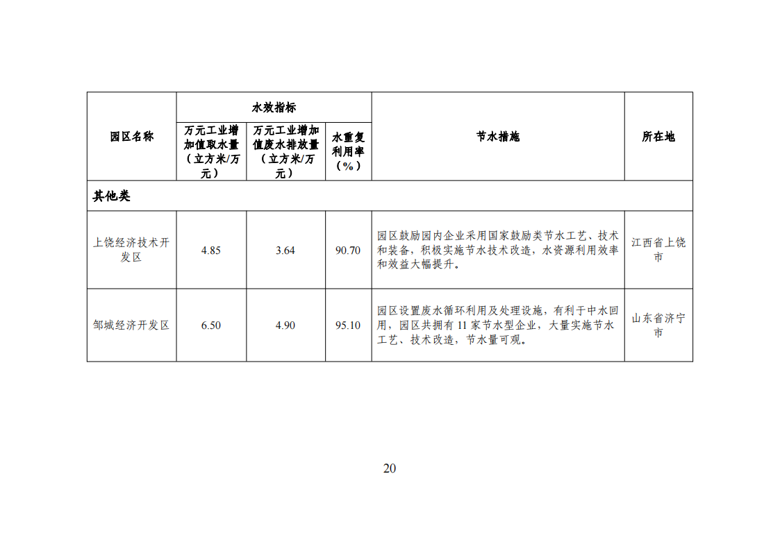 1-3 能效領(lǐng)跑_19.png