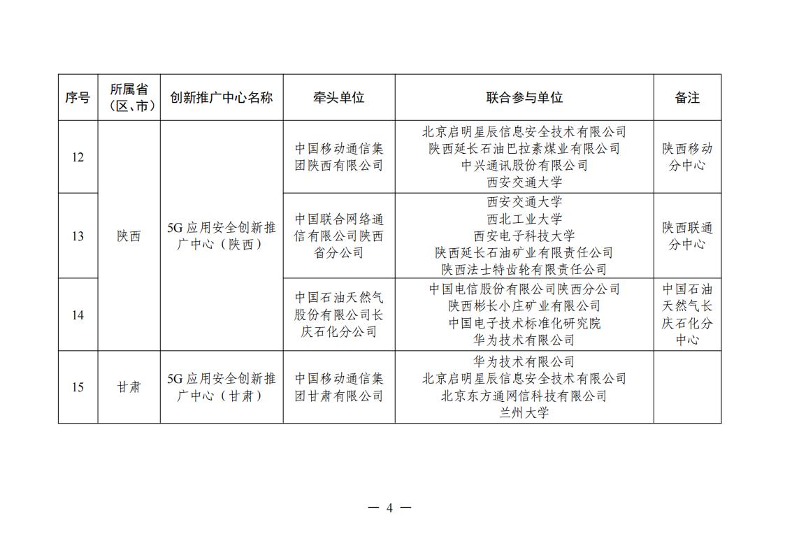 5G應(yīng)用創(chuàng)新中心_03.jpg