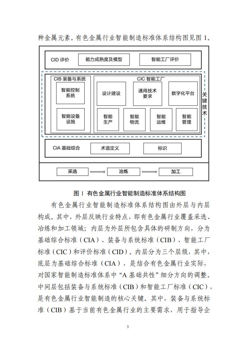 有色金屬標(biāo)準(zhǔn)2023_05.jpg