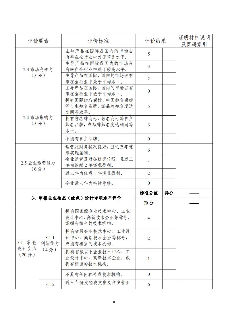 綠色設(shè)計(jì)2_07.jpg