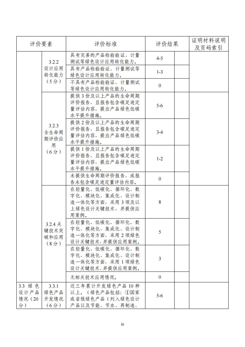 綠色設(shè)計(jì)2_09.jpg