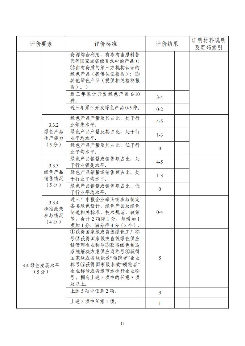 綠色設(shè)計(jì)2_10.jpg