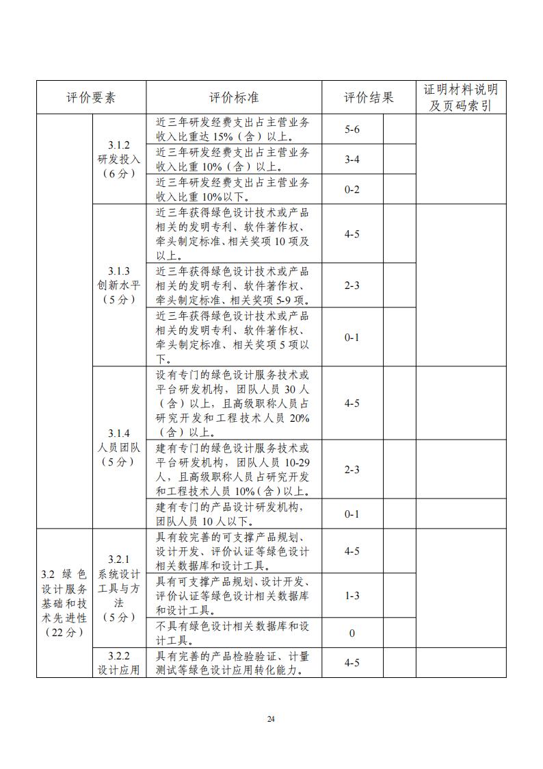 綠色設(shè)計(jì)2_23.jpg