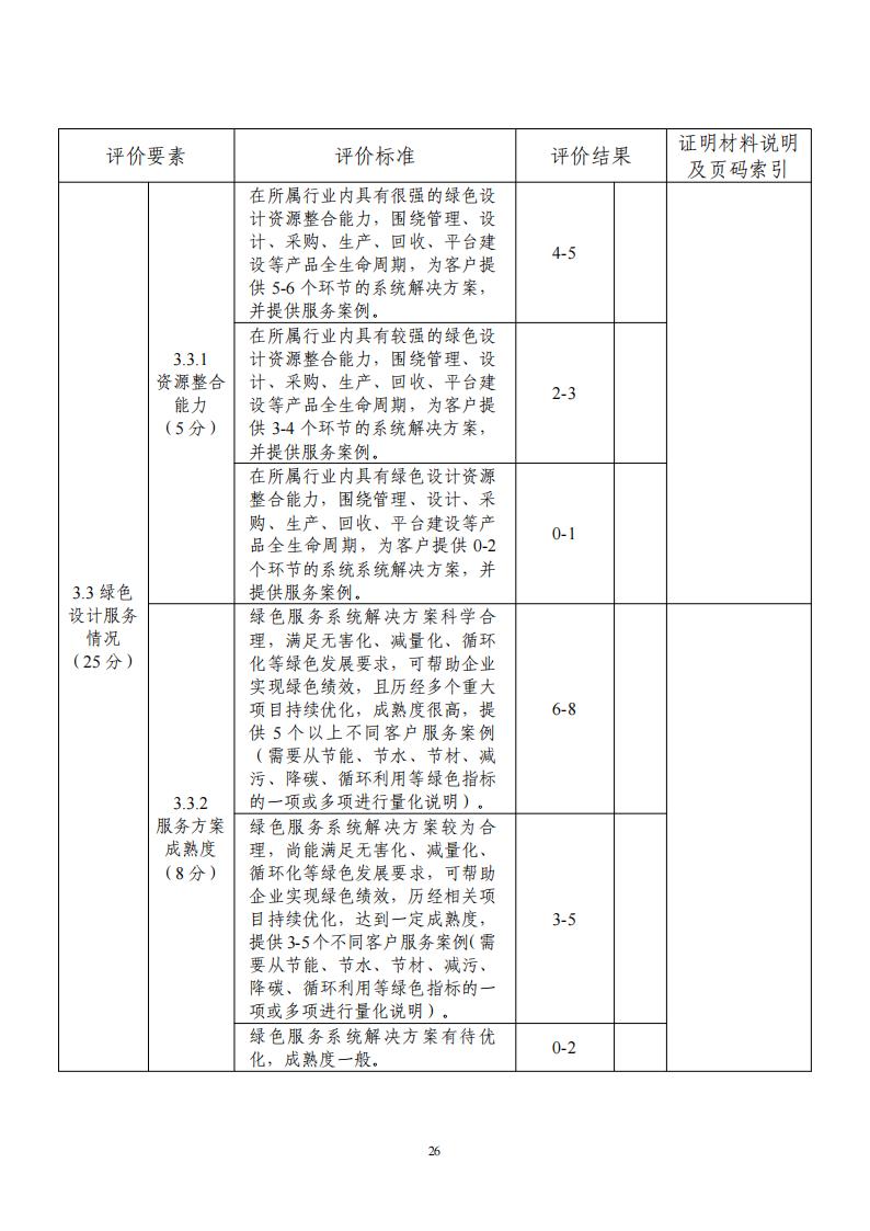 綠色設(shè)計(jì)2_25.jpg