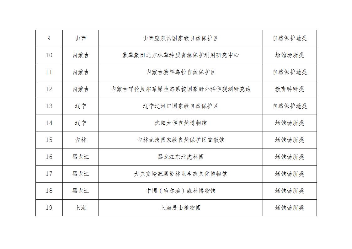 林草基地名單_02.jpg