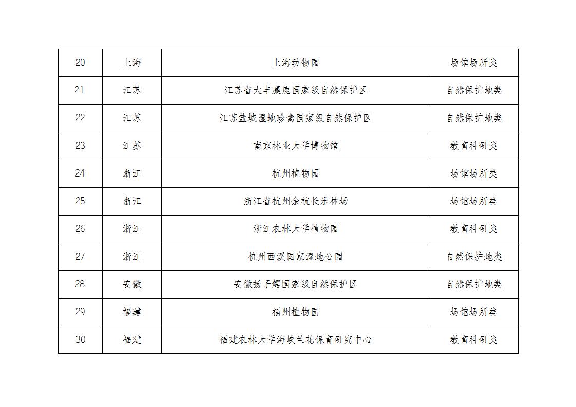 林草基地名單_03.jpg