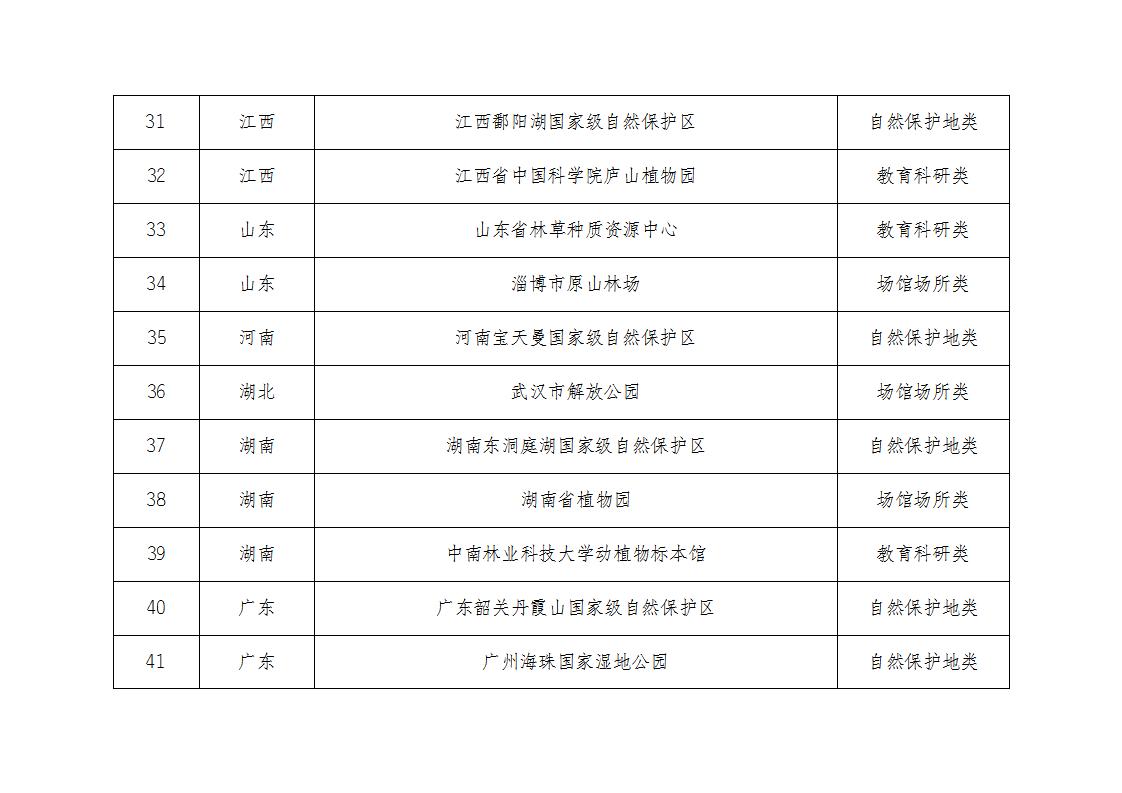 林草基地名單_04.jpg