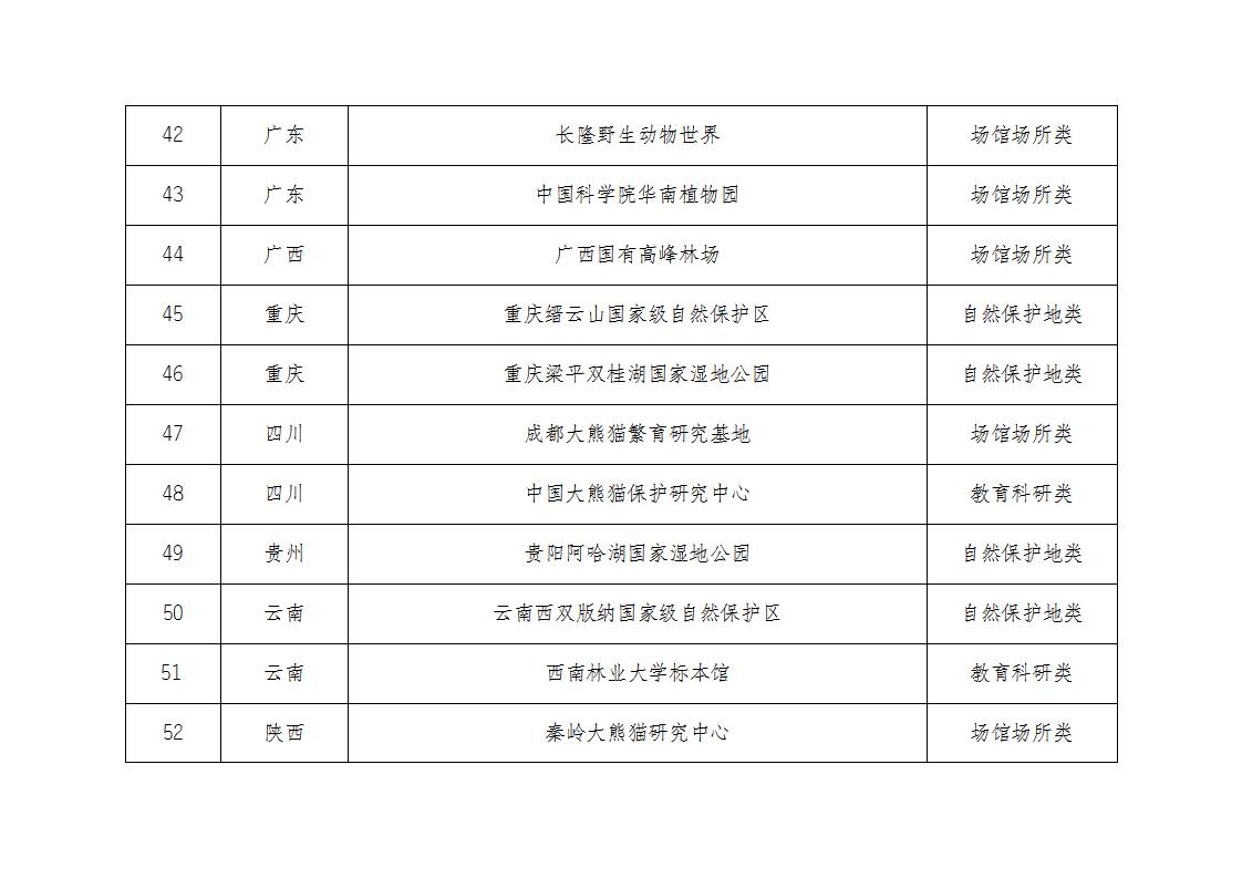 林草基地名單_05.jpg