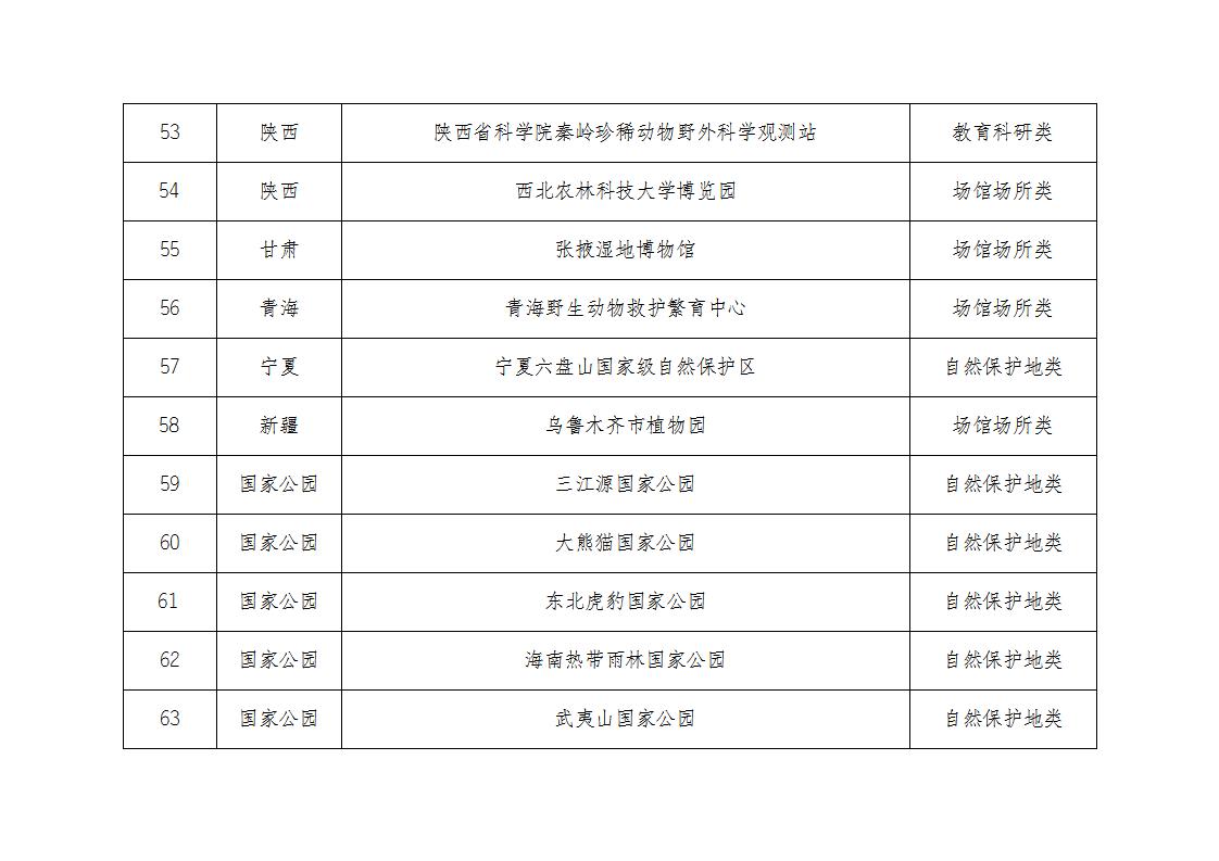 林草基地名單_06.jpg