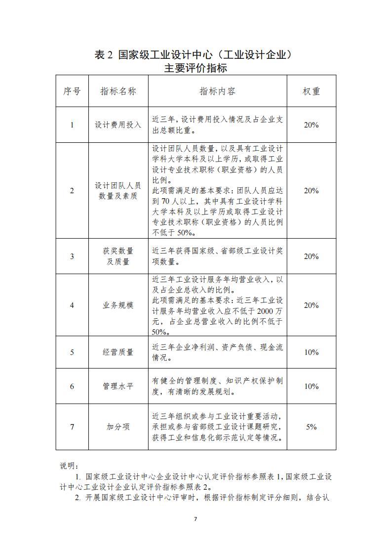 工業(yè)設(shè)計中心1_06.jpg