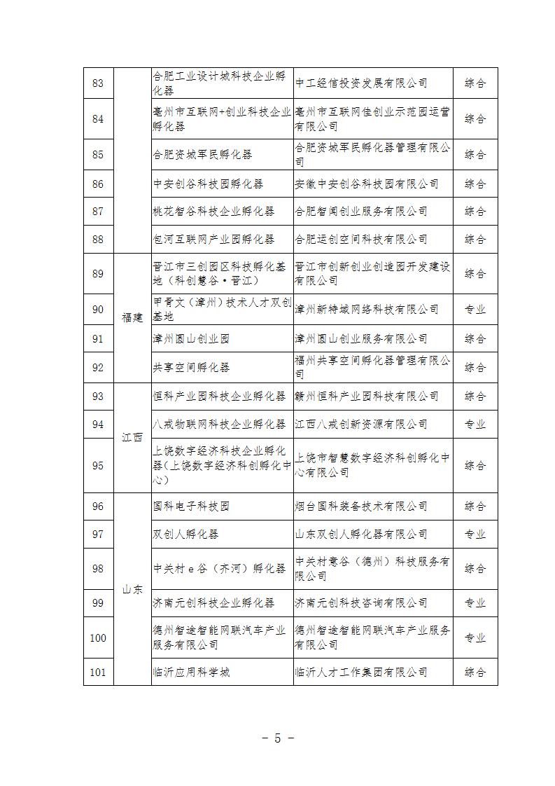 2022孵化器_05.jpg