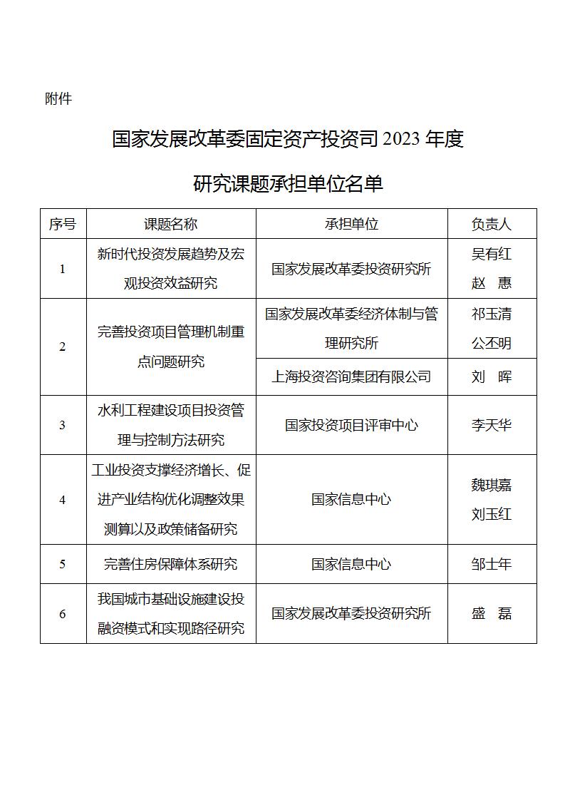 6-9承擔(dān)單位_01.jpg