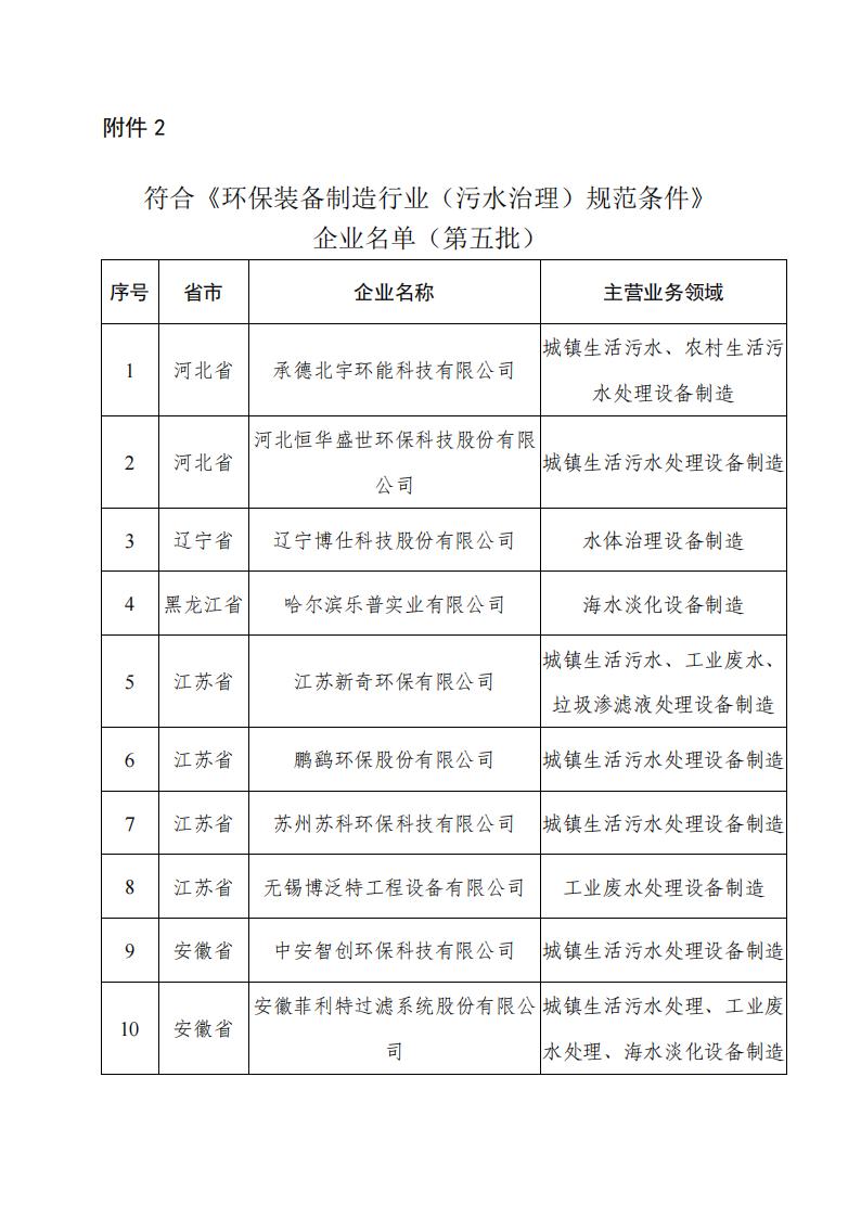 7-31環(huán)保裝備2_00.jpg