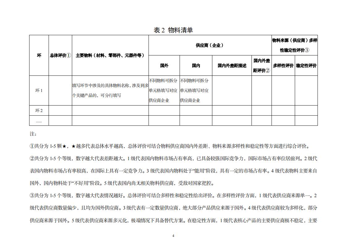 8-29制造業(yè)實施方案_12.jpg