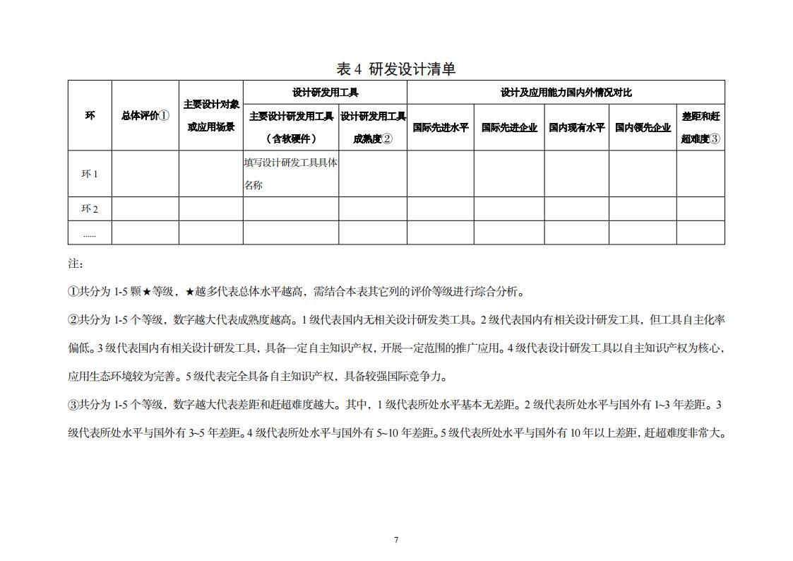 8-29制造業(yè)實施方案_15.jpg