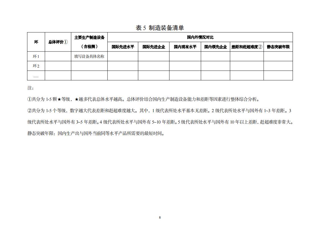 8-29制造業(yè)實施方案_16.jpg