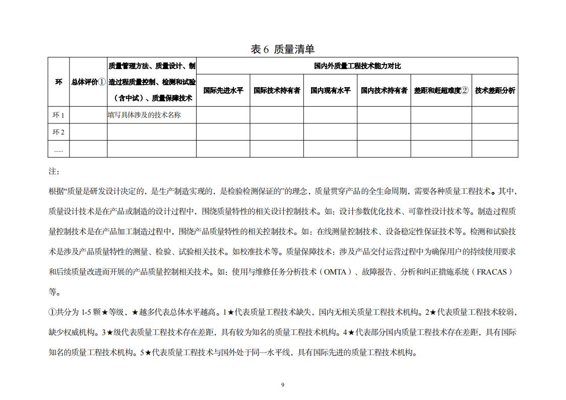 8-29制造業(yè)實施方案_17.jpg